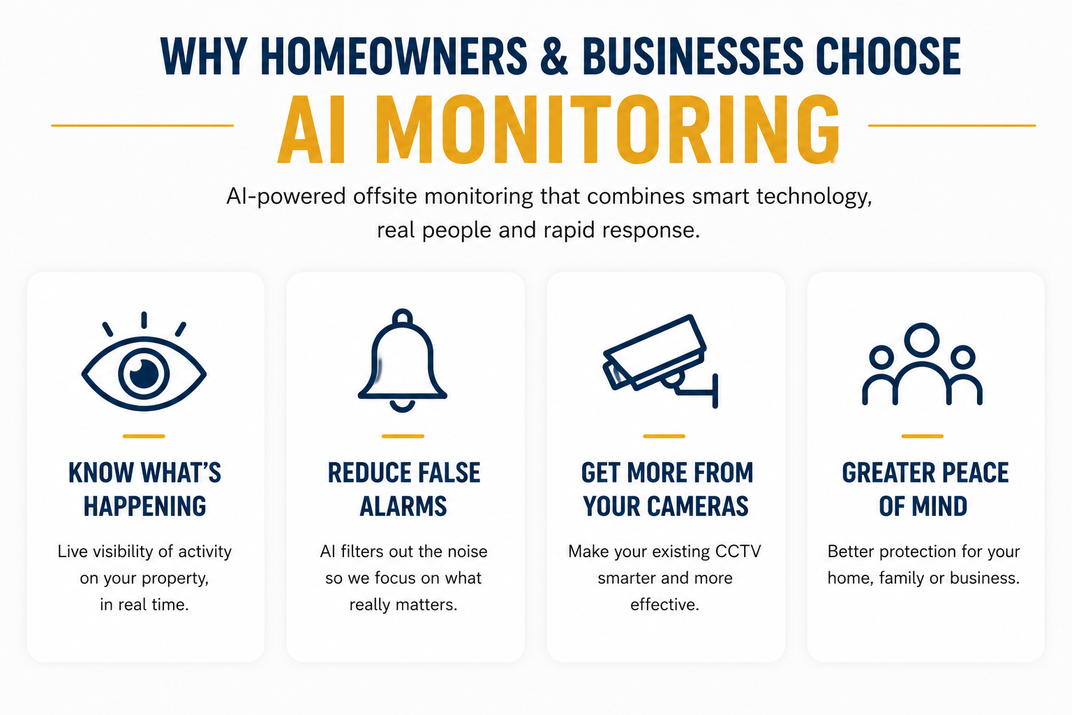why choose AI